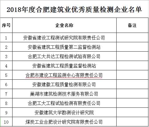 香港全年资料兔费大全