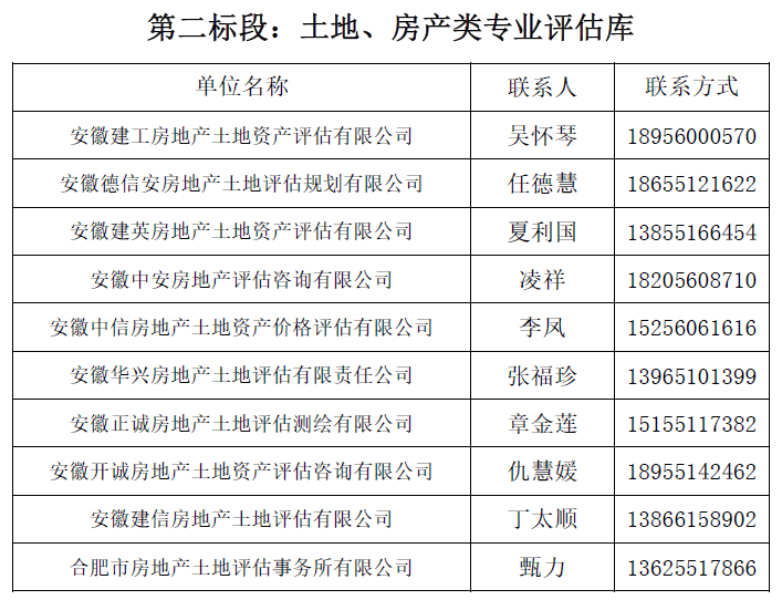 香港全年资料兔费大全