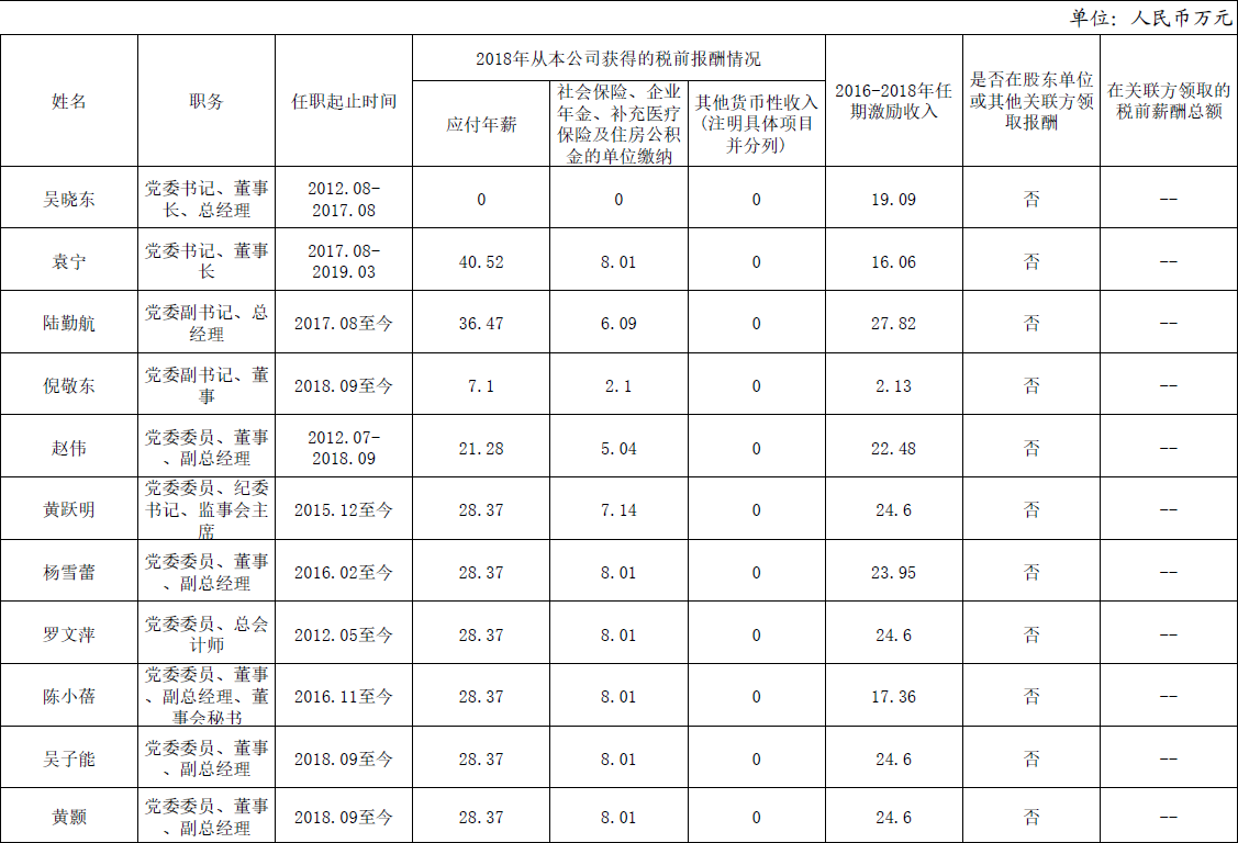 香港全年资料兔费大全