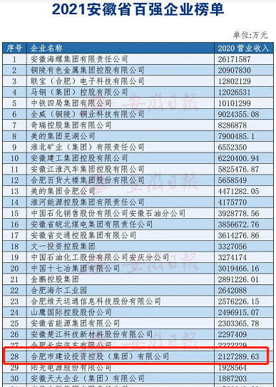 香港全年资料兔费大全