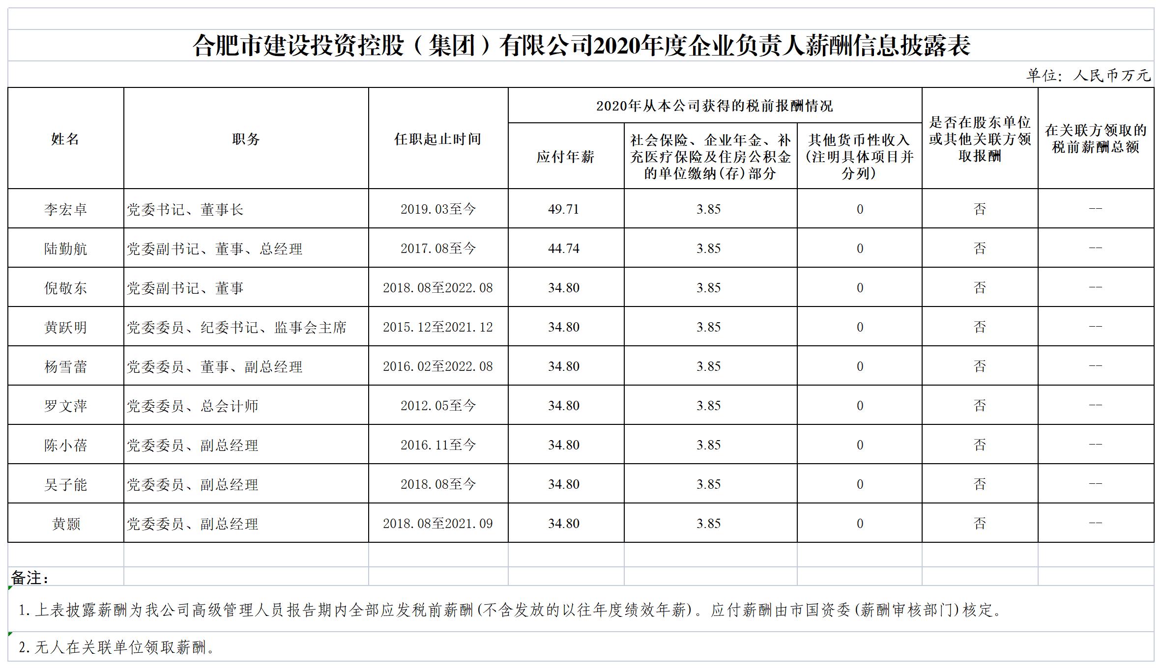 香港全年资料兔费大全