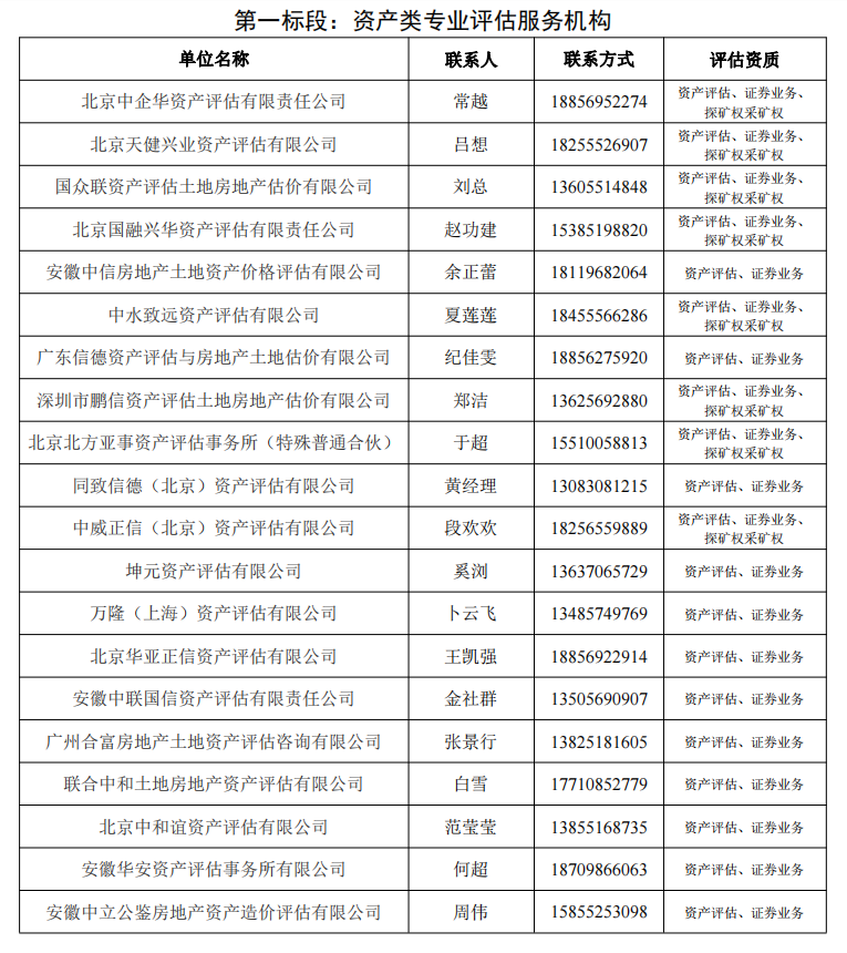 香港全年资料兔费大全