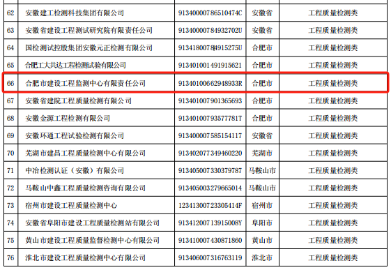 香港全年资料兔费大全