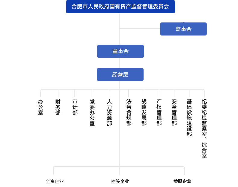 香港全年资料兔费大全